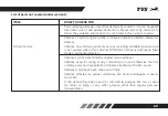 Preview for 82 page of TVS Apache RTR 160 BS-VI Owner'S Manual