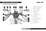 Preview for 17 page of TVS Apache RTR 200 4V 2021 Manual