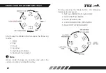 Preview for 32 page of TVS Apache RTR 200 4V 2021 Manual