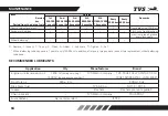 Preview for 70 page of TVS Apache RTR 200 4V 2021 Manual