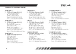 Preview for 2 page of TVS Apache RTR 200 4V ABS Race Edition 2.0 Owner'S Manual