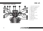 Preview for 20 page of TVS Apache RTR 200 4V ABS Race Edition 2.0 Owner'S Manual