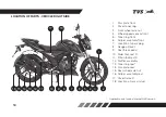 Preview for 22 page of TVS Apache RTR 200 4V ABS Race Edition 2.0 Owner'S Manual