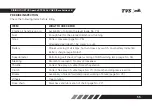 Preview for 63 page of TVS Apache RTR 200 4V ABS Race Edition 2.0 Owner'S Manual