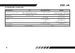 Preview for 74 page of TVS Apache RTR 200 4V ABS Race Edition 2.0 Owner'S Manual