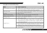 Preview for 93 page of TVS Apache RTR 200 4V ABS Race Edition 2.0 Owner'S Manual