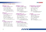 Preview for 4 page of TVS Apache RTR 200 4V Owner'S Manual