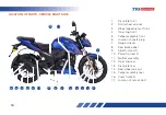 Preview for 27 page of TVS Apache RTR 200 4V Owner'S Manual