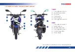 Preview for 28 page of TVS Apache RTR 200 4V Owner'S Manual