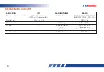 Preview for 83 page of TVS Apache RTR 200 4V Owner'S Manual