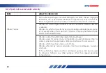 Preview for 111 page of TVS Apache RTR 200 4V Owner'S Manual