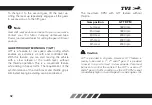 Preview for 45 page of TVS Atache RTR160 4V Owner'S Manual