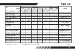 Preview for 60 page of TVS Atache RTR160 4V Owner'S Manual