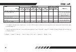 Preview for 61 page of TVS Atache RTR160 4V Owner'S Manual