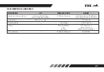 Preview for 62 page of TVS Atache RTR160 4V Owner'S Manual