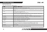 Preview for 33 page of TVS ETFi VS-VI Radeon Manual