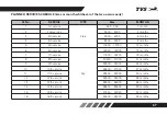 Preview for 70 page of TVS ETFi VS-VI Radeon Manual