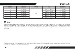 Preview for 71 page of TVS ETFi VS-VI Radeon Manual