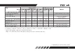 Preview for 56 page of TVS JUPITER GRANDE EDITION Owner'S Manual