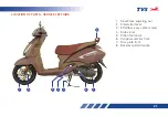 Preview for 24 page of TVS Jupiter ZX Owner'S Manual