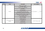 Preview for 57 page of TVS Jupiter ZX Owner'S Manual