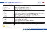 Preview for 72 page of TVS Jupiter ZX Owner'S Manual