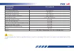 Preview for 85 page of TVS Jupiter Owner'S Manual