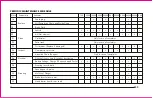 Preview for 47 page of TVS King GS+ Owner'S Manual