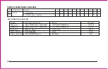 Preview for 48 page of TVS King GS+ Owner'S Manual