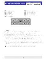 Предварительный просмотр 54 страницы TVS LR-804J01 User Manual