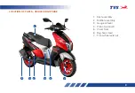 Preview for 24 page of TVS NTIRQ 125 RACE XP PLAY SMART Owner'S Manual