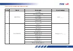 Preview for 56 page of TVS NTIRQ 125 RACE XP PLAY SMART Owner'S Manual