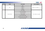 Preview for 57 page of TVS NTIRQ 125 RACE XP PLAY SMART Owner'S Manual