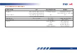 Preview for 88 page of TVS NTIRQ 125 RACE XP PLAY SMART Owner'S Manual