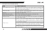 Предварительный просмотр 70 страницы TVS NTORQ 125 User Manual