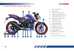 Preview for 27 page of TVS RTR 165 RP Owner'S Manual