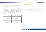 Preview for 34 page of TVS RTR 165 RP Owner'S Manual