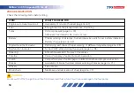 Preview for 53 page of TVS RTR 165 RP Owner'S Manual