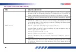 Preview for 89 page of TVS RTR 165 RP Owner'S Manual