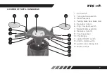 Preview for 18 page of TVS Scooty Pep Plus User Manual