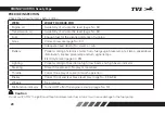 Preview for 31 page of TVS Scooty Pep Plus User Manual