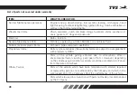 Preview for 59 page of TVS Scooty Pep Plus User Manual