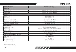 Preview for 65 page of TVS Scooty Pep Plus User Manual