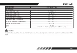 Preview for 66 page of TVS Scooty Pep Plus User Manual