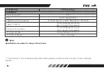 Preview for 67 page of TVS Scooty Pep Plus User Manual