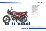 Preview for 18 page of TVS StaR City+ User Manual