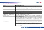 Preview for 71 page of TVS StaR City+ User Manual