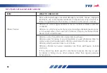 Preview for 72 page of TVS StaR City+ User Manual