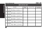 Preview for 44 page of TVS Stryker 125 Manual