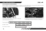 Preview for 11 page of TVS Stryker 3V 2021 Manual